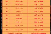 开云体育官网-亚洲篮球联赛赛程发布，各队备战紧张的简单介绍