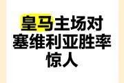 开云体育中国-马竞客场不敌塞维利亚，遭遇联赛两连败
