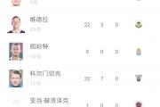 开云体育下载-捷克队大胜，提前锁定欧洲杯出线资格