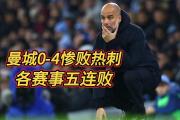 开云体育官方网站-曼城发挥出色，获得轻松的晋级之路