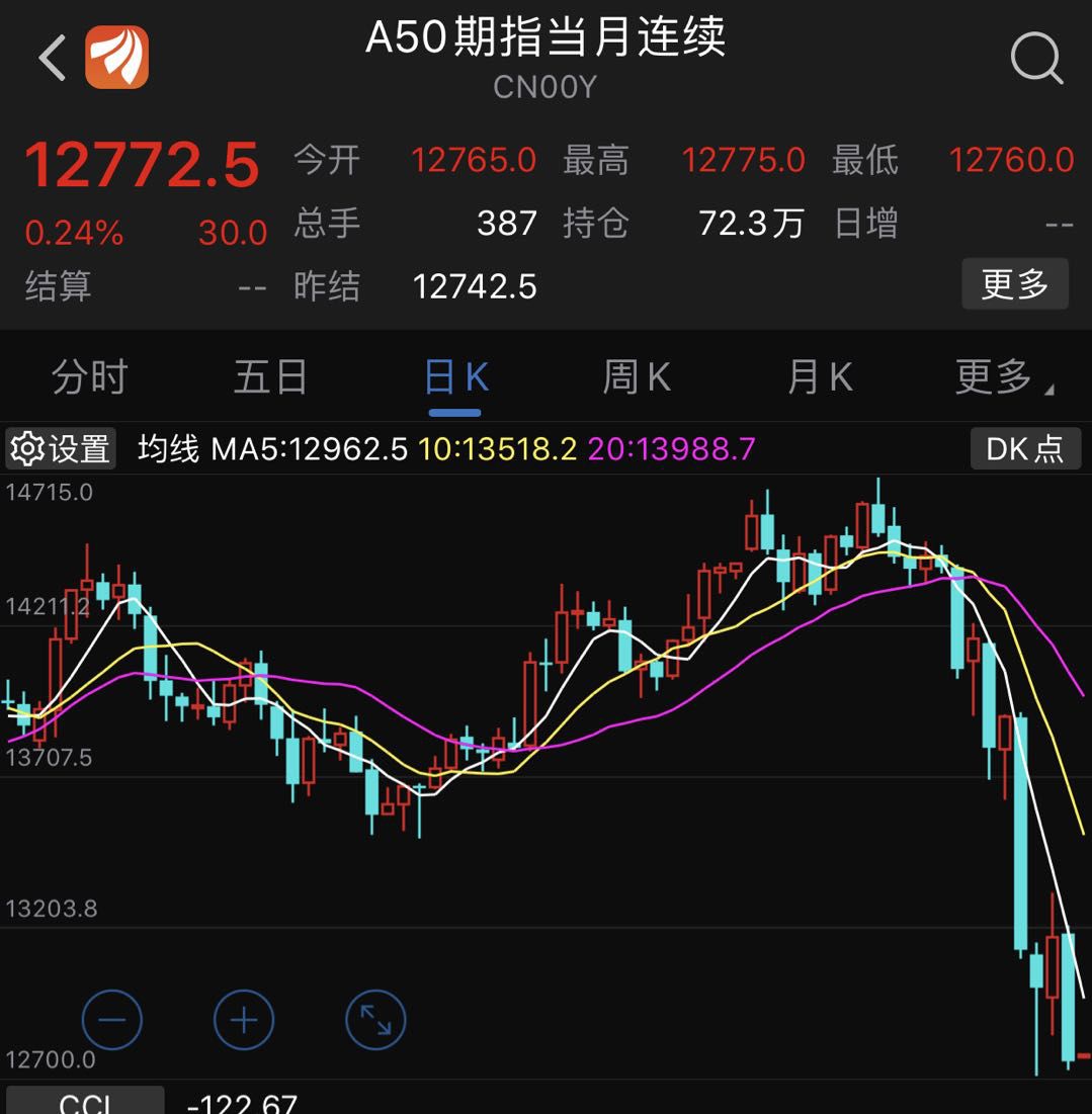 关于瓦伦西亚状态复苏，将再次冲击前四的信息