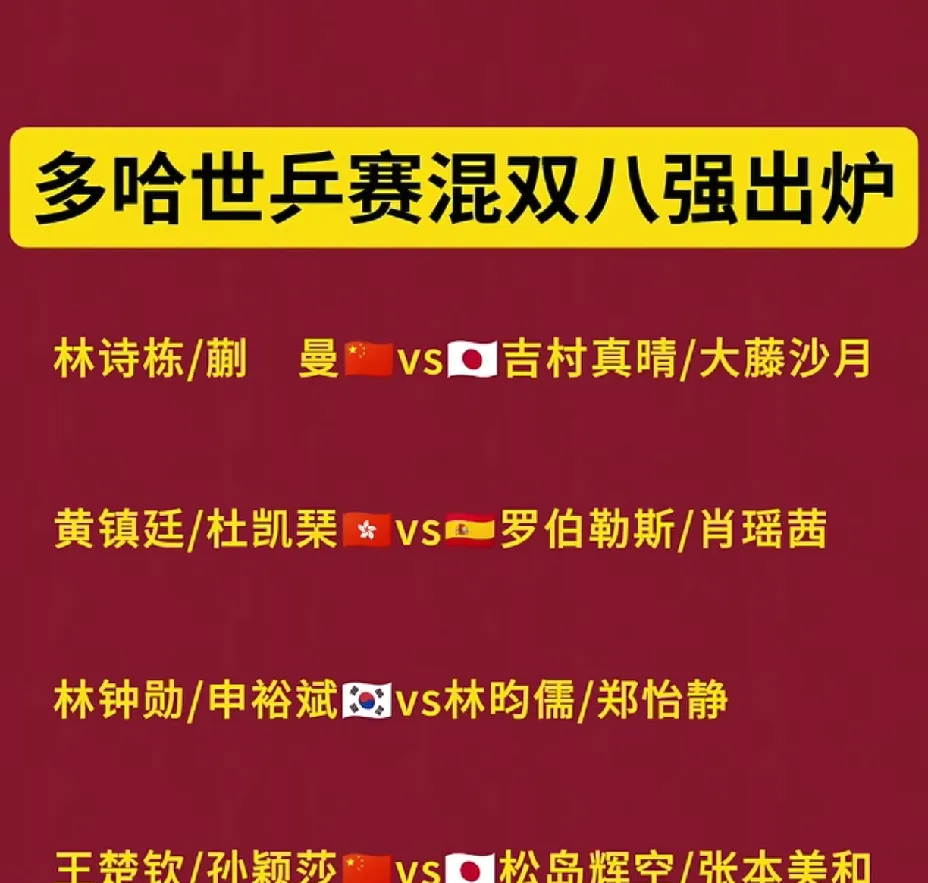 包含精彩纷呈！欧预赛团体赛八强出炉，实力悬殊明显的词条