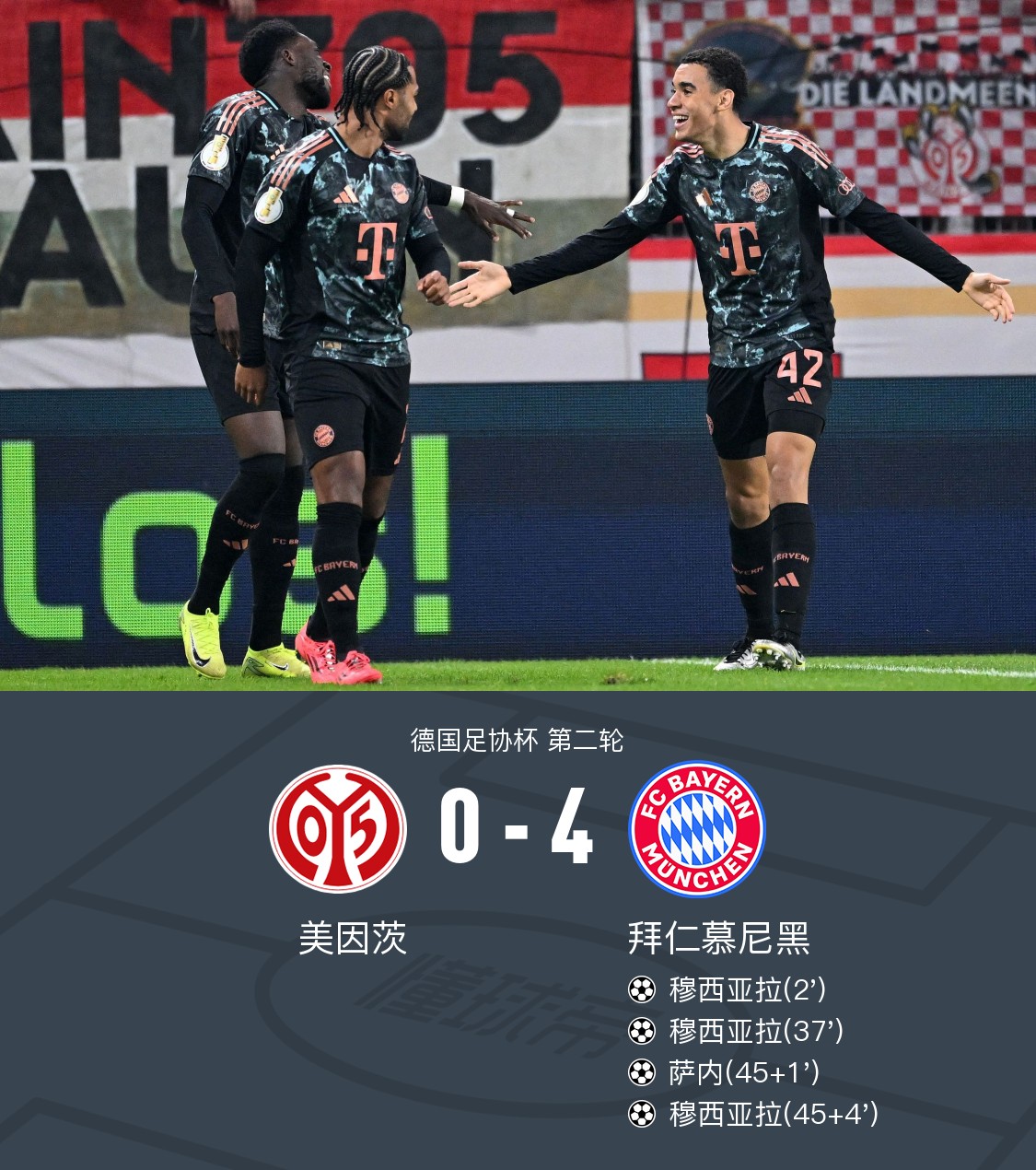 拜仁遭遇无缘胜利的挫折,失望离场 拜仁遭遇无缘胜利的挫折,失望离场