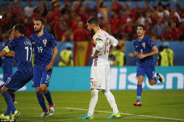 包含乌克兰碾压克罗地亚,伊布扛起全队的词条 包含乌克兰碾压克罗地亚,伊布扛起全队的词条