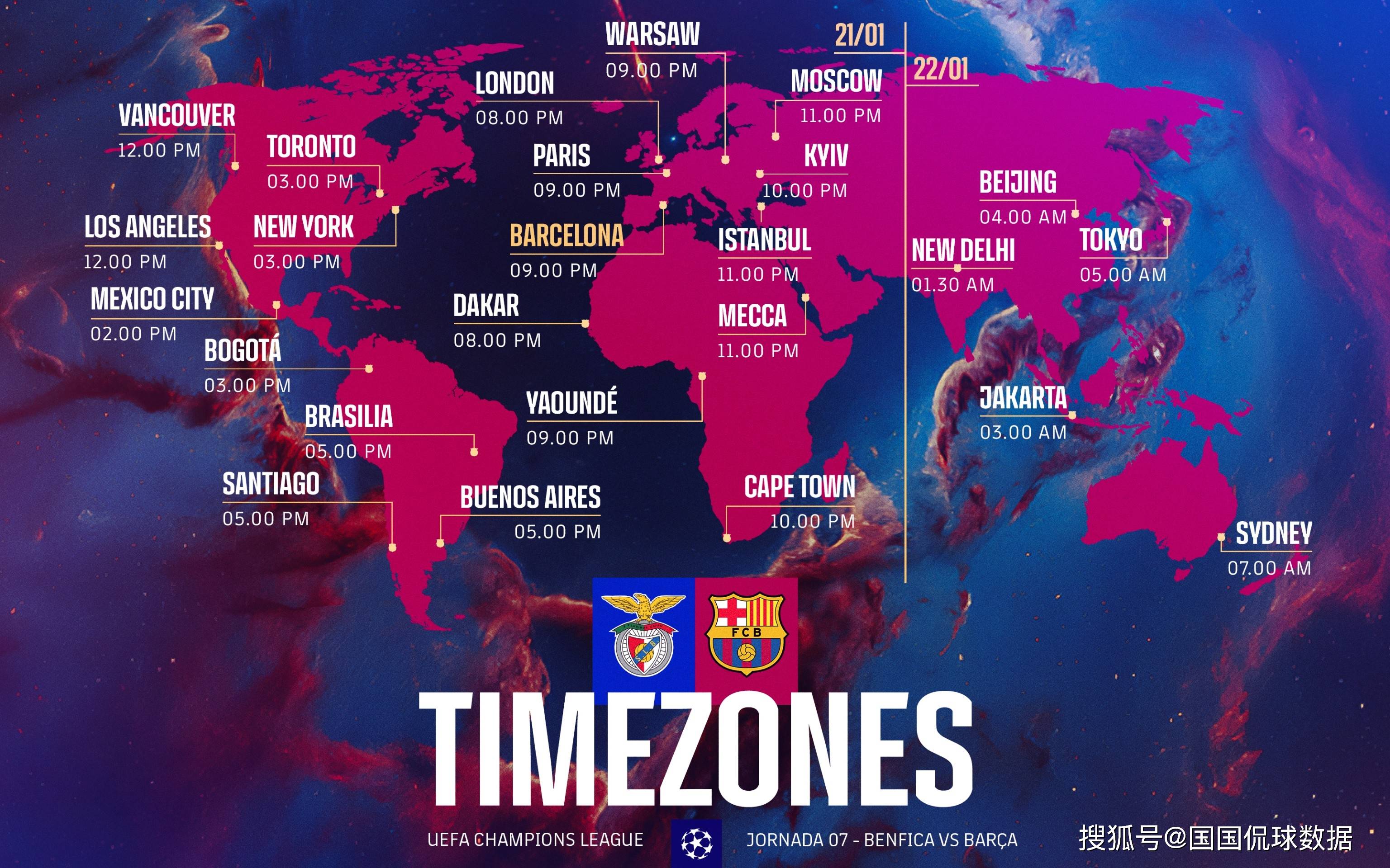 欧冠半决赛焦点战，墨西哥强势晋级丹麦